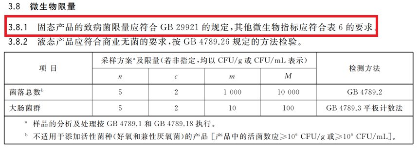 嬰配乳粉生產(chǎn)企業(yè)環(huán)境微生物監(jiān)測(cè)（二） ——監(jiān)測(cè)項(xiàng)目