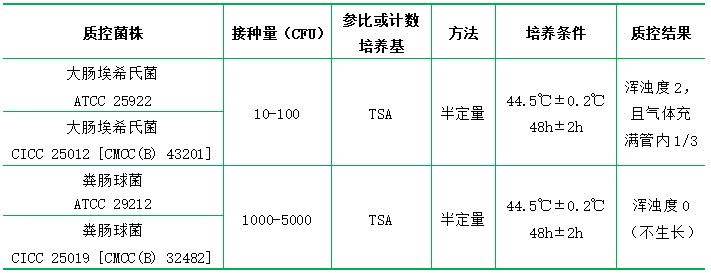 EC肉湯