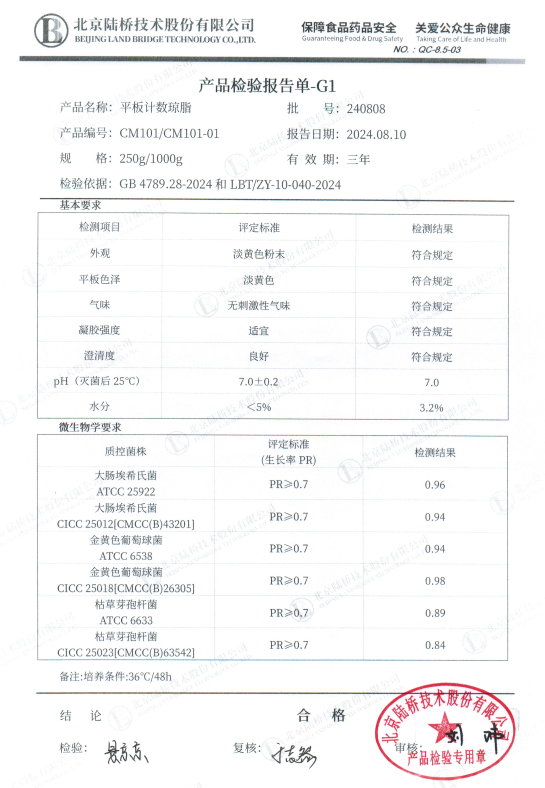 北京陸橋培養(yǎng)基第三方檢驗報告和參比培養(yǎng)基全面上線！