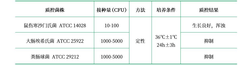 MKTTn肉湯基礎