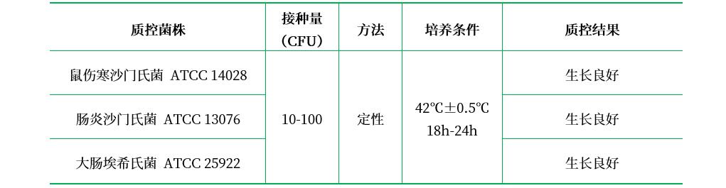 M肉湯