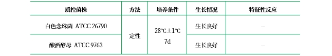 WORT瓊脂基礎