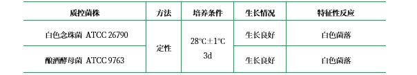 YM瓊脂