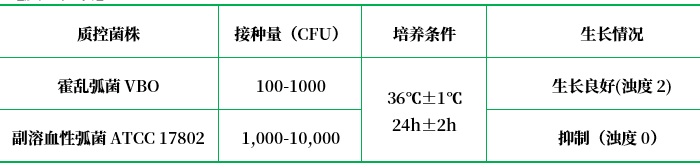 T1N0肉湯