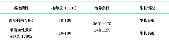 T1N3肉湯