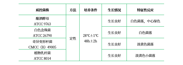 WL營養(yǎng)瓊脂