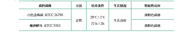 氯化三苯四氮唑-沙保羅培養(yǎng)基