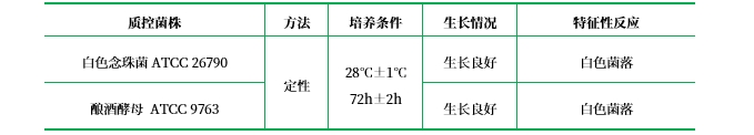 馬鈴薯瓊脂