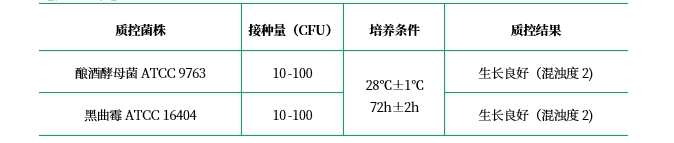 麥芽浸粉肉湯（MEB）