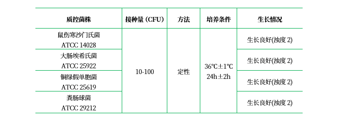 AC肉湯