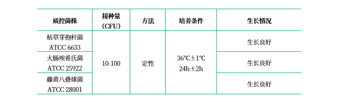 m-TGE肉湯