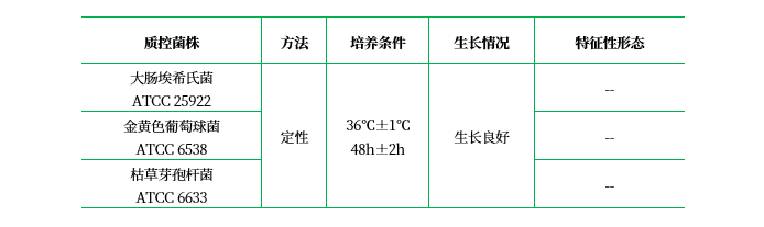 嗜冷菌計數(shù)瓊脂（乳平板計數(shù)瓊脂）