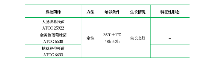 平板計數(shù)牛奶瓊脂培養(yǎng)基