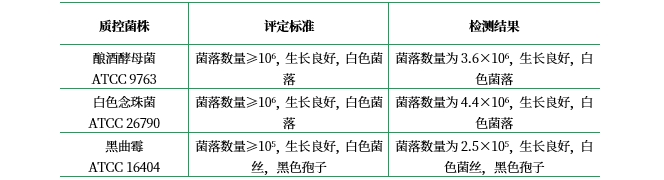 麥芽浸粉瓊脂培養(yǎng)基（MEA）