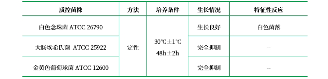 沙氏BHI瓊脂