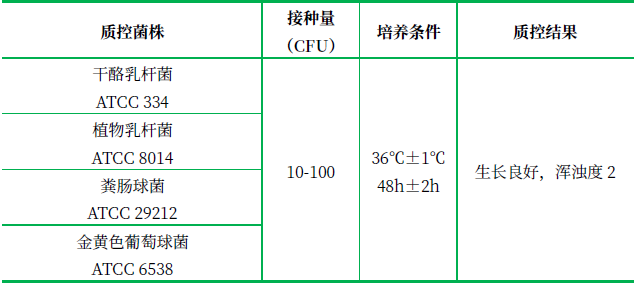 M17肉湯