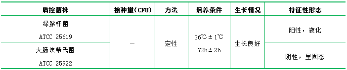 明膠培養(yǎng)基基礎(chǔ)